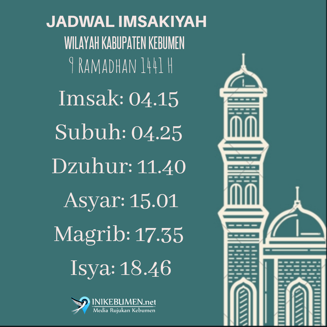 Jadwal Buka Puasa di Kebumen Hari Ini Sabtu 2 Mei 2020 - ini kebumen