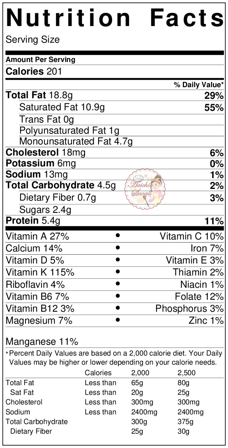 Instant Pot Creamy Spinach Dip Aaichi Savali