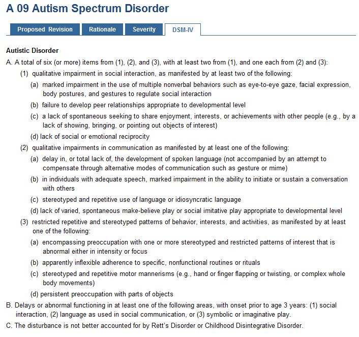 Facing Autism in New Brunswick DSM5 Autism Shell Game