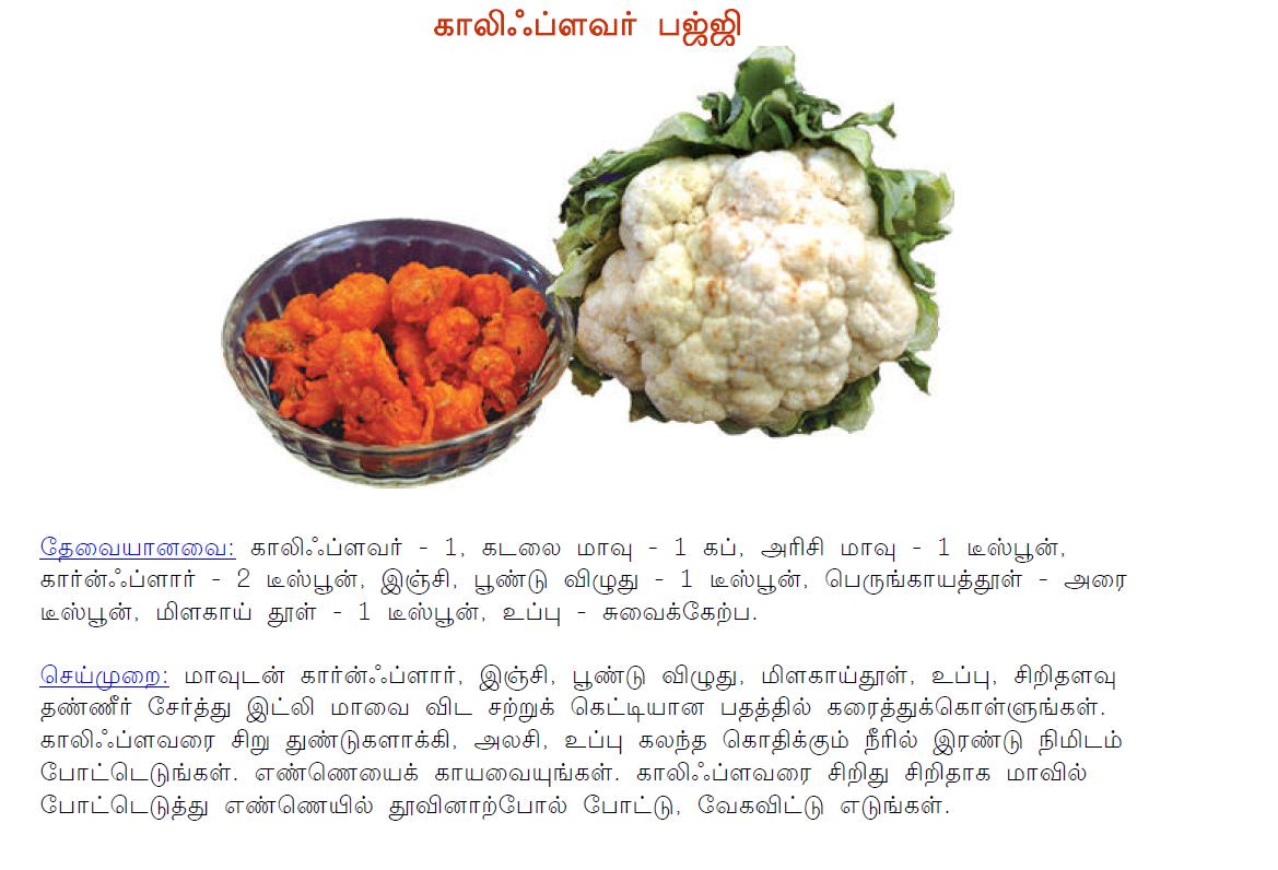 successinfo Bajji recipe in tamil