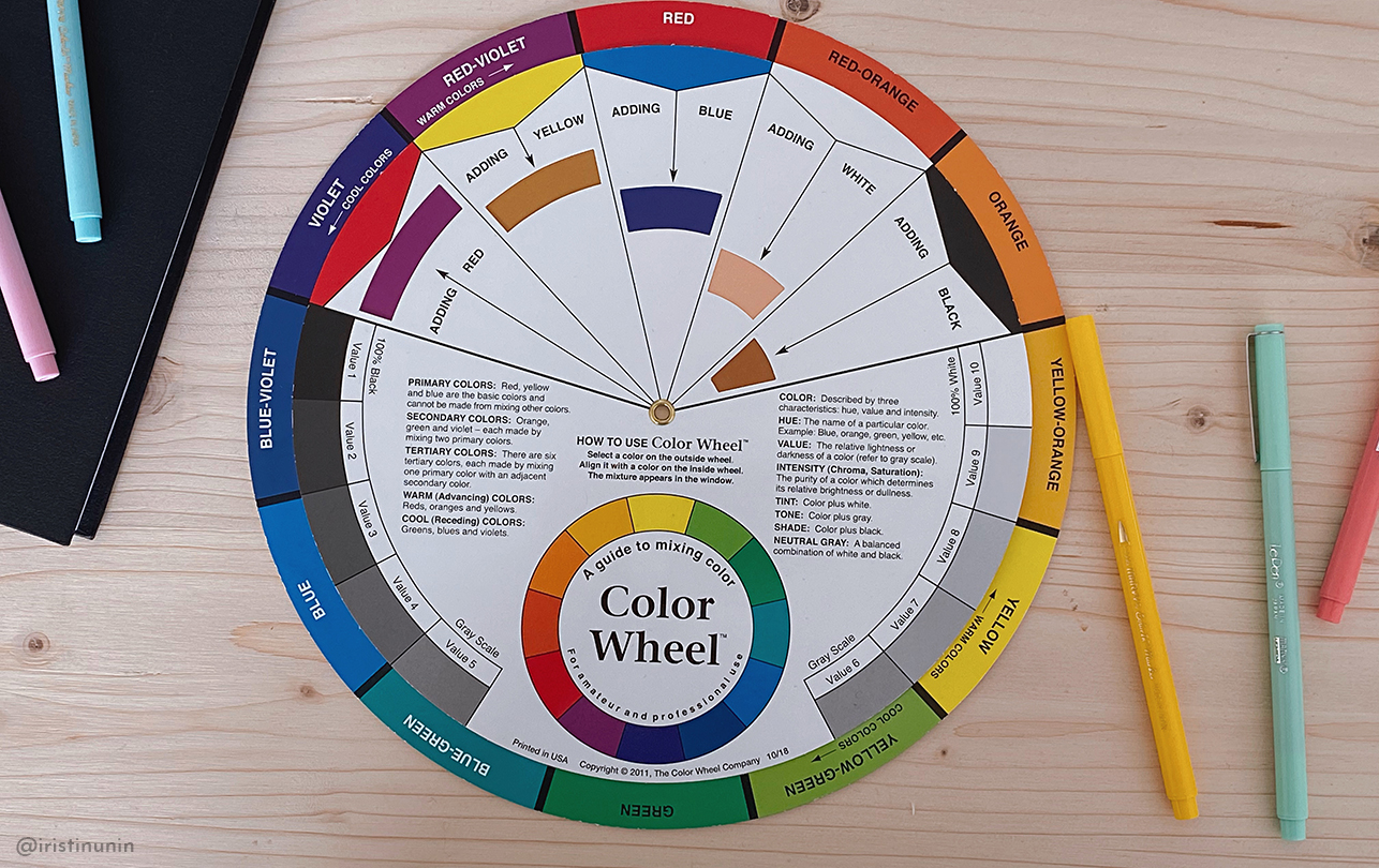 Color wheel: cos'è la ruota del colore, dove si compra e come si usa (per i  look e non solo!) - Iris Tinunin - Content Creator, Consulente di Immagine
