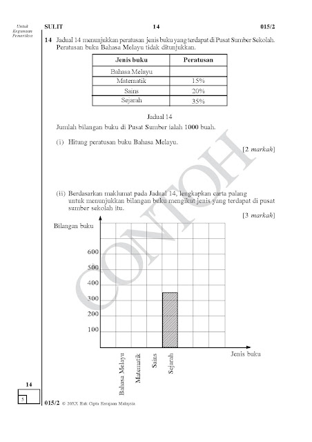 Contoh Soalan Ujian Lisan Pdrm  Axelmat95