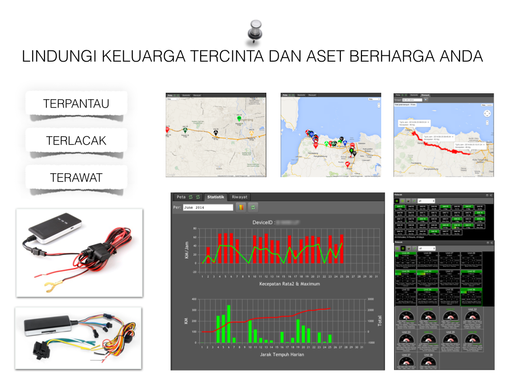 bengkel mobil terbaik dan terpercaya di depok gps tracker paling murah