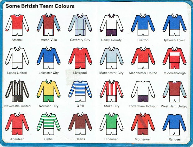 Football Cartophilic Info Exchange: Charles Letts & Co. Ltd. - Some ...