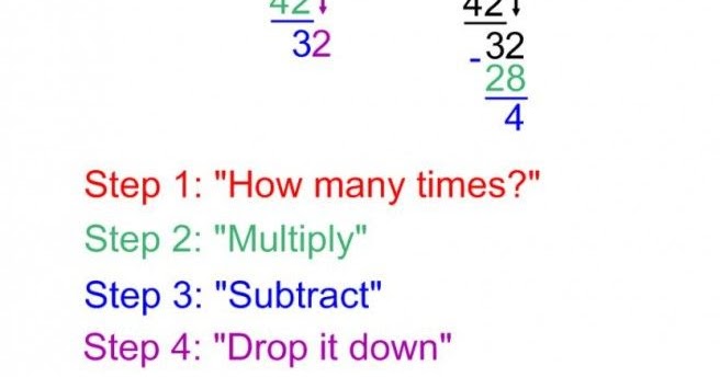 Mnemonic Academy : Collection of Mnemonic Devices: Mnemonic device for