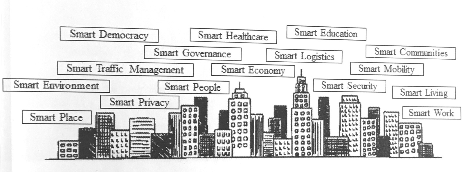 Hochschule Fur Angewandte Wissenschaften Fachhochschule Augsburg