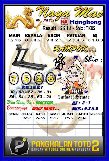 Prediksi Syair Hk 6 Juni 2021 Syair Togel Hk Pangkalantoto