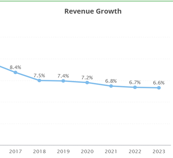 Global tea market Export opportunity analysis Food Export Market