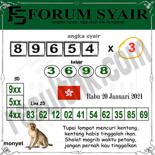 Buah Togel Hk Rabu Panen Terus Togel Hongkong Tiap Hari Buah Togel Hk Rabu Panen Terus Togel Hongkong Tiap Hari