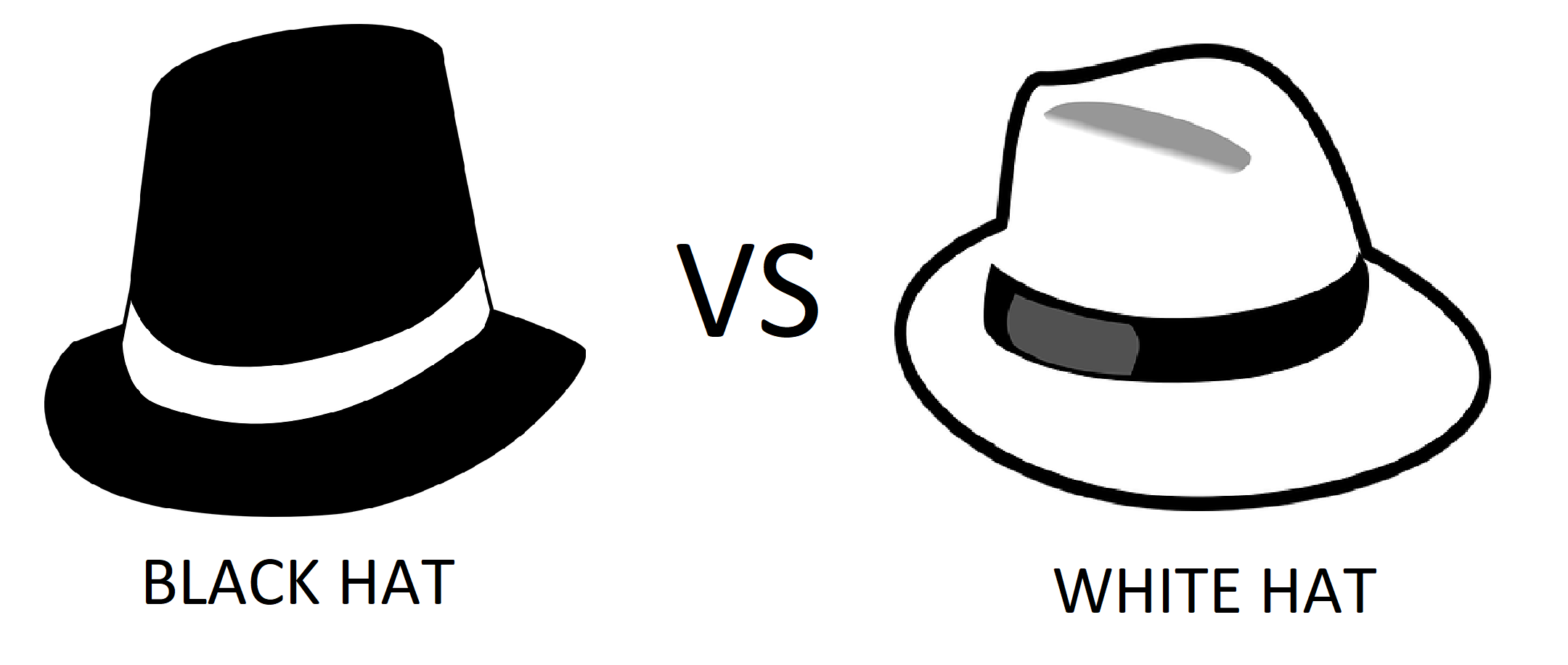 Perbedaan Antara Black Hat dan White Hat Hackers