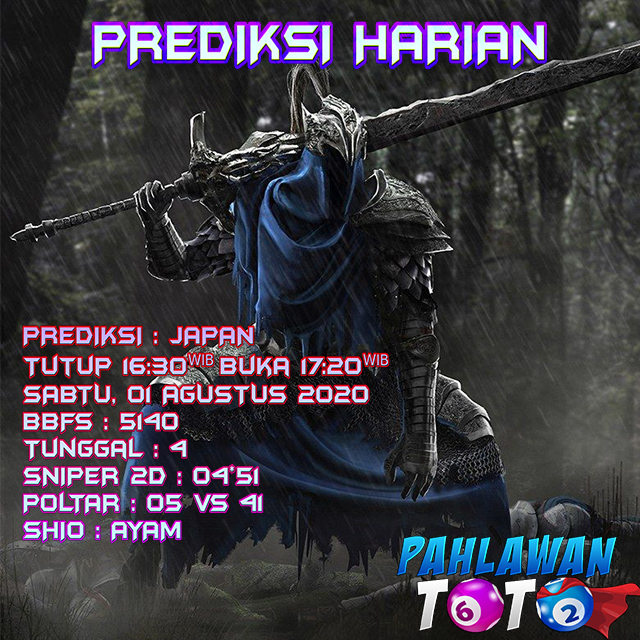 Prediksi Harian Japan, Sabtu 01 Agustus 2020 Paito Warna