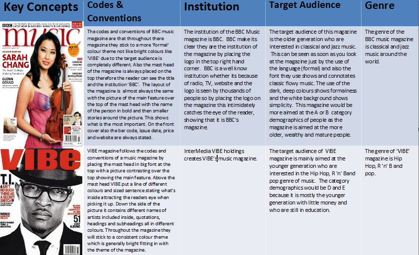leah-kerner-analysing-institutions-grid