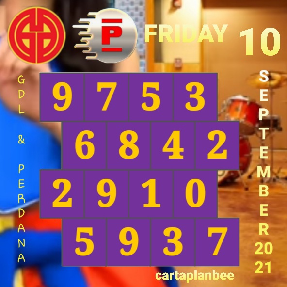 Carta Ramalan 4d 10 September 2021 Gdl Perdana Forecast Chart
