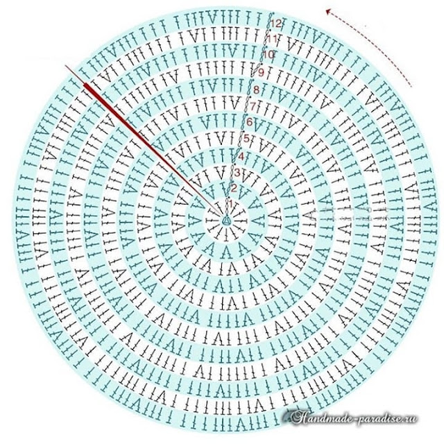 Bolsa Tiracolo Redonda - Maravilhosa!