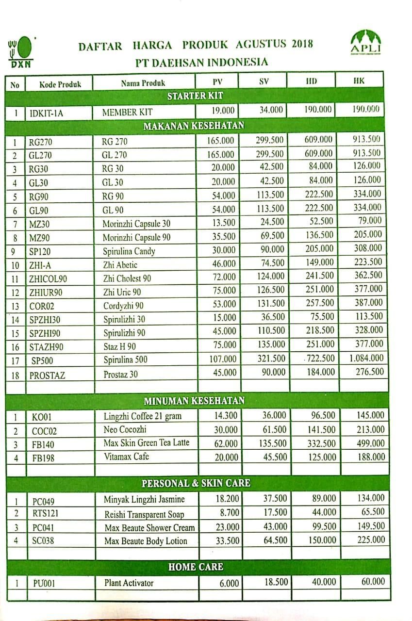 DXN Product Price List in Asia