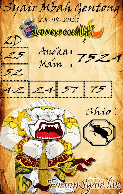 Prediksi Sdy Hari Ini 28 September 2021 Togelwap