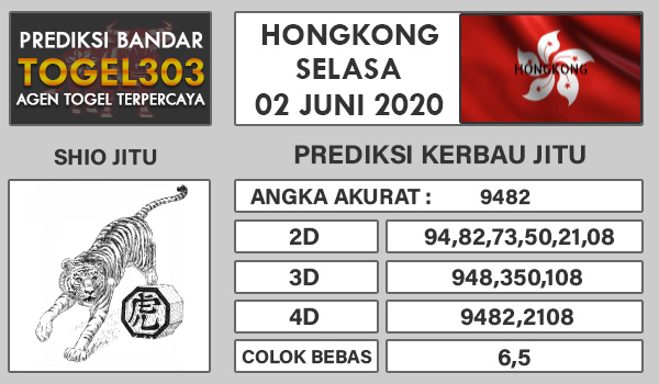 Angka Prediksi Togel Hongkong Selasa 02 Juni 2020 PREDIKSI KERBAU JITU