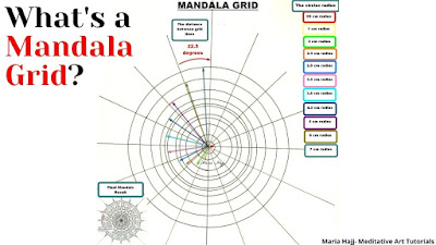this is an image representing a mandala grid with a title:" what's a mandala grid", and all the measures needed