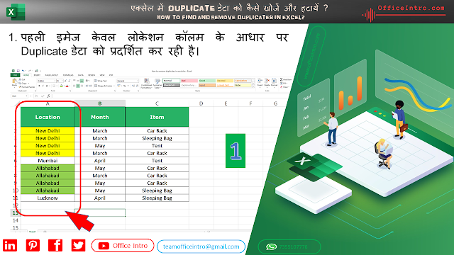 Types of Duplicate data in Excel