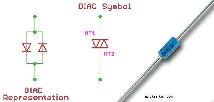 Apa itu DIAC? Konstruksi, cara kerja, dan Aplikasi dalam Memicu TRIAC