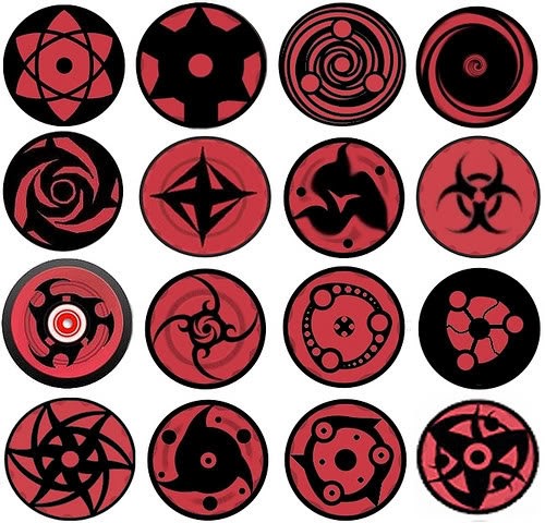 Gambar Mata Sharingan  WantedCllub