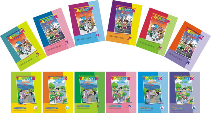 Karakter Plus: Produk Kami