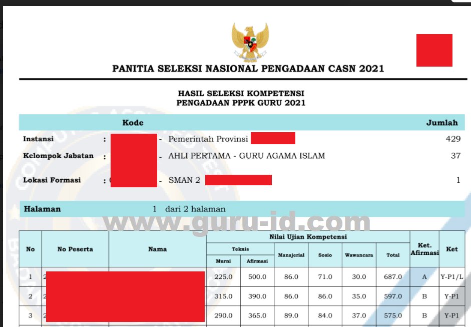 Soal pai pppk tahap 2