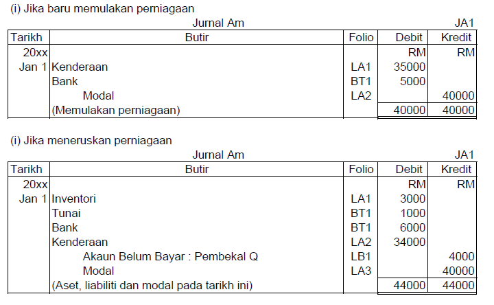 Rancangan Pengajaran Tahunan