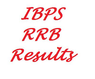IBPS RRB PO and Clerk Result 2012