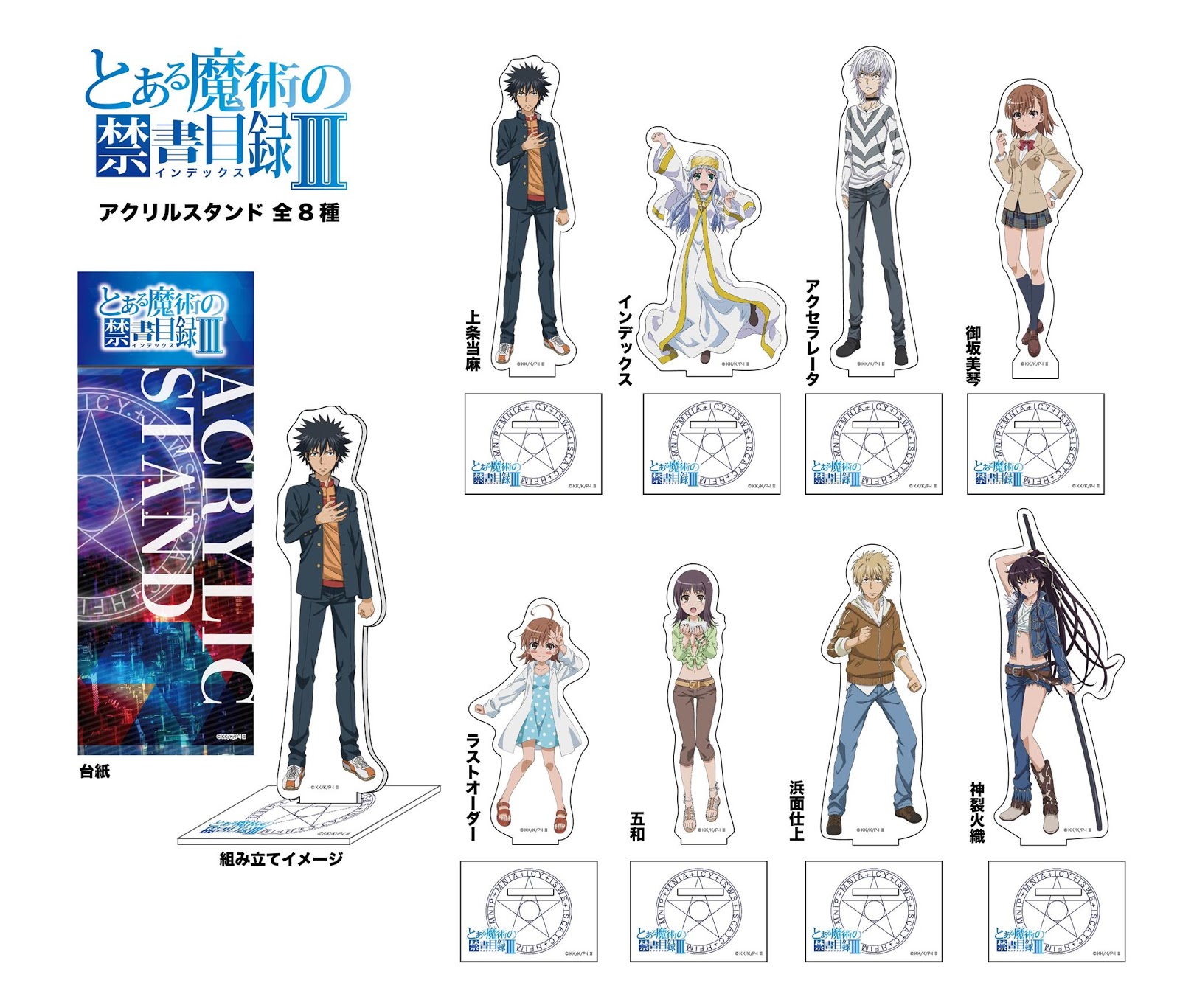 REV ??/??: ??????????III ????????? 8? (\"To Aru Majutsu no Index III ...