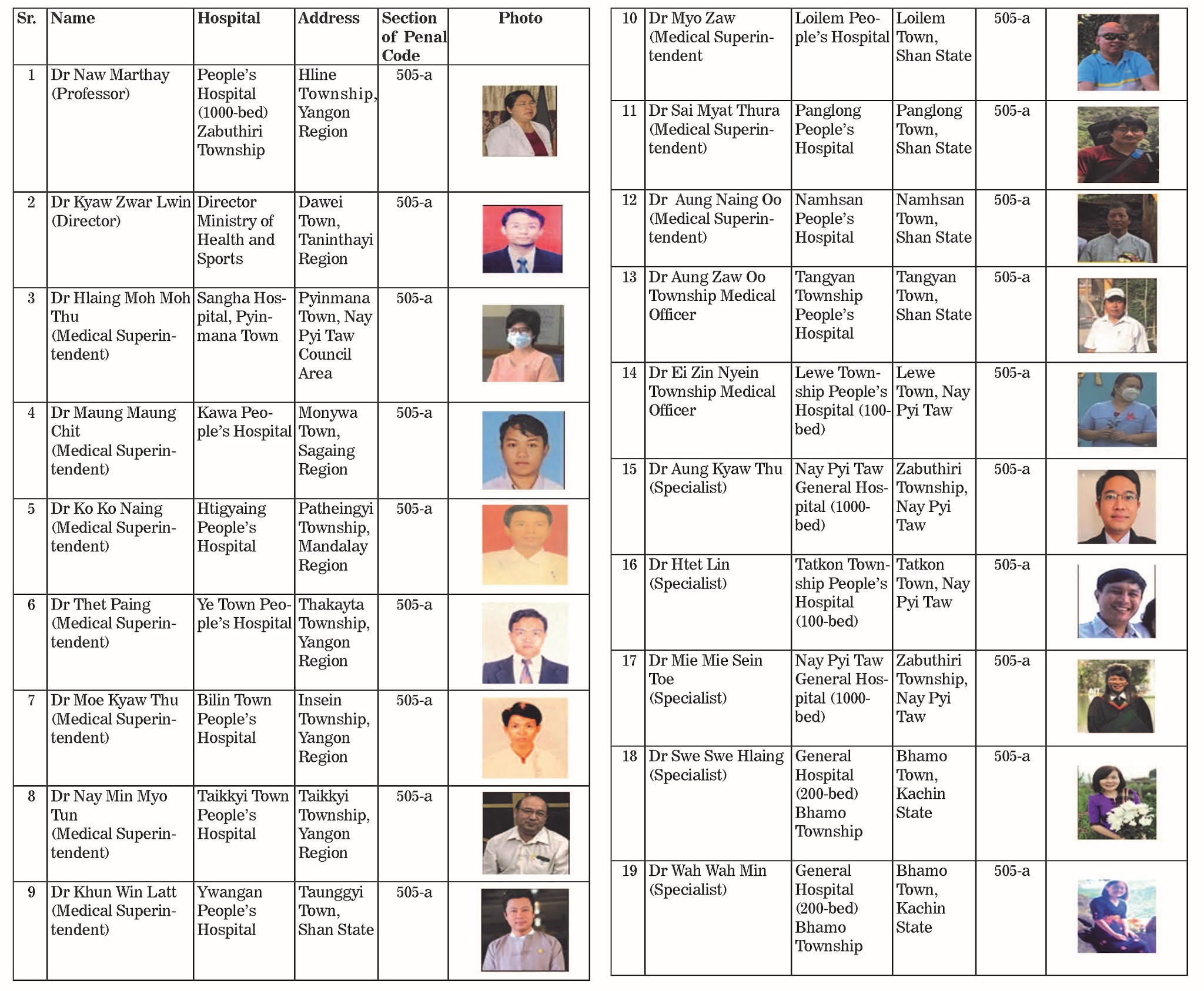 210414-doctors.jpg