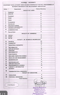 Notification about application application call form for Ph ..D course by kuvempu university