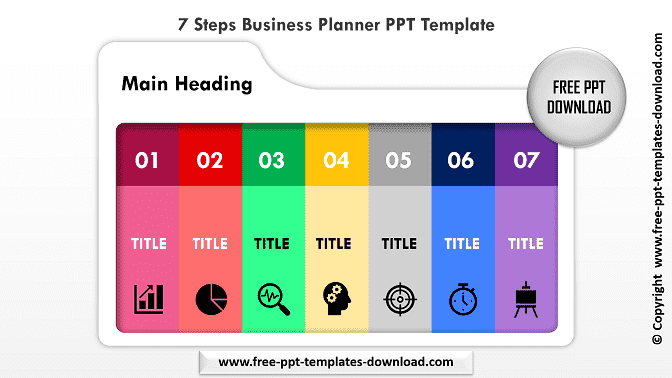 7 Steps Business Planner PPT Template Download
