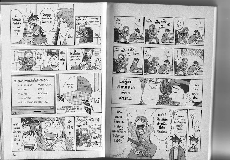 Omakase! Peace Denkiten - หน้า 18