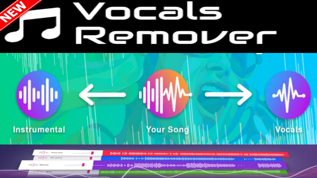 Remover voice Remove Drums