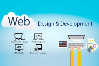Hiring the Right Web Design Company: A Simple Guide Hiring the Right Web Design Company: A Simple Guide