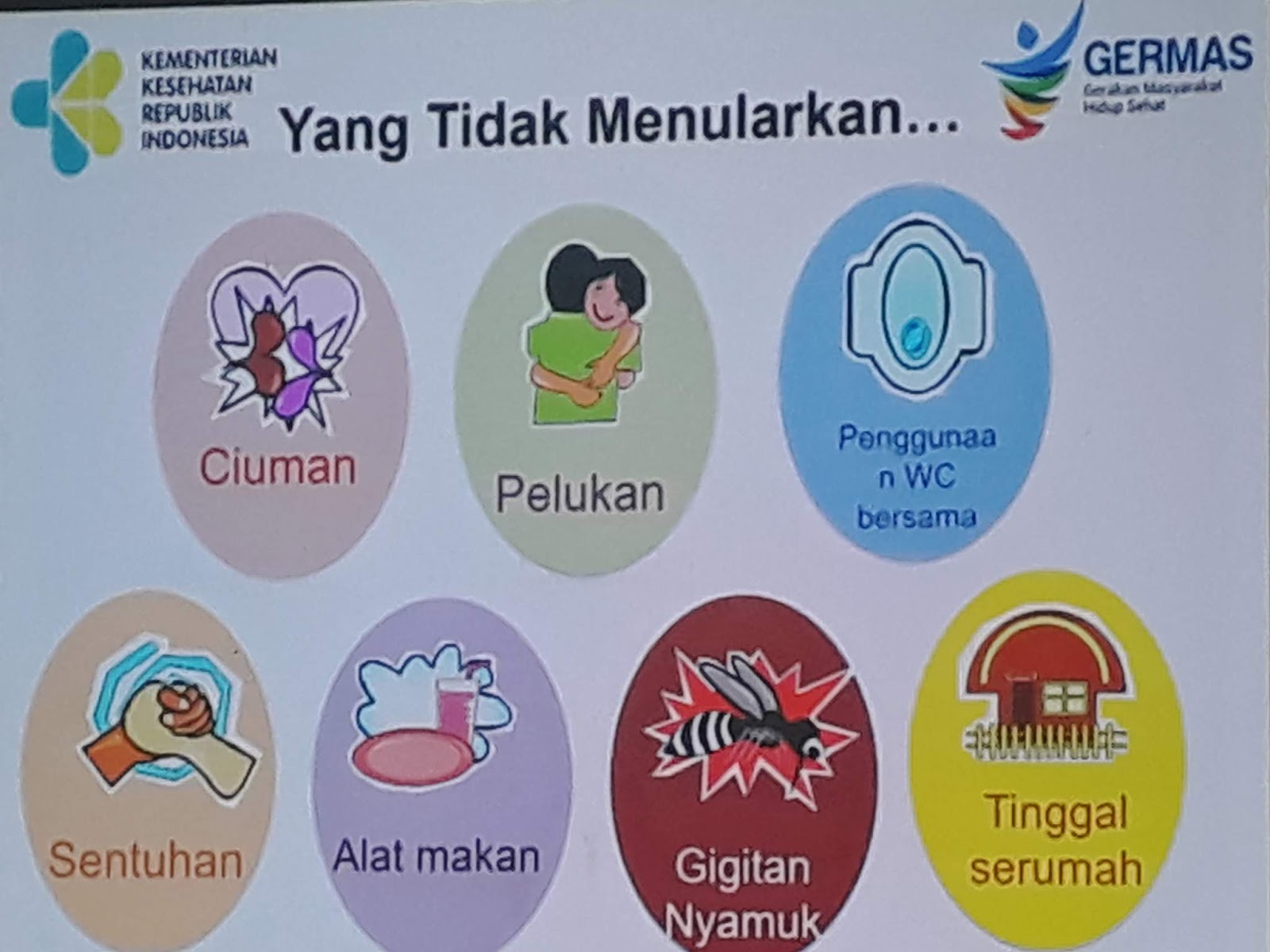 Berapa Lama Virus Hiv Bertahan Di Jarum Suntik