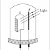 SENSITIVITY OF THE PHOTO ELECTRIC CELL