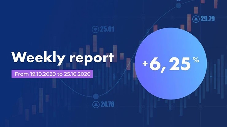 Еженедельный отчет от проекта Antares Trade Еженедельный отчет от Antares Trade