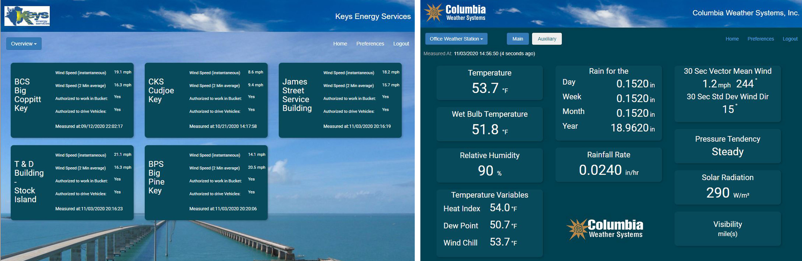 Columbia Weather Systems Professional Weather Stations Weather Server