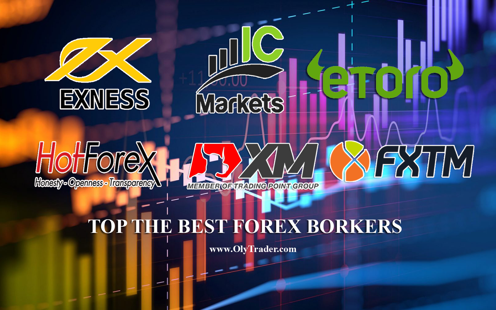 Top the best forex brokers in the world best forex brokers