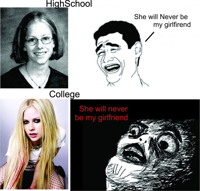 Young Avril Lavigne - She Will Never Be My Girlfriend