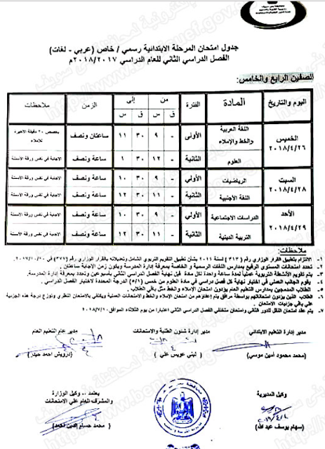 جدول طلاب بالصور جدول امتحانات الشهادة الابتدائية وسنوات النقل بمحافظة بنى سويف 2018 الترم الثانى