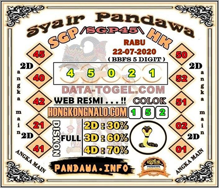 Syair Pandawa Sgp Rabu 22 Juli 2020