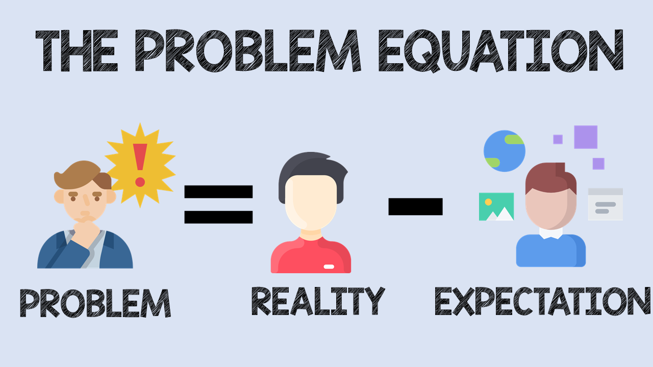Persamaan Masalah: Ekspektasi vs Realita