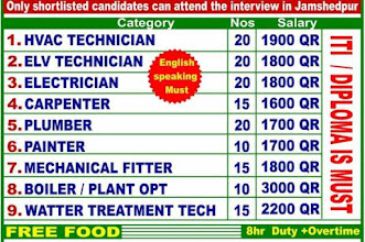 Gulf%2BJob%2BPaper%2B%252823%2529%2B%25281%2529