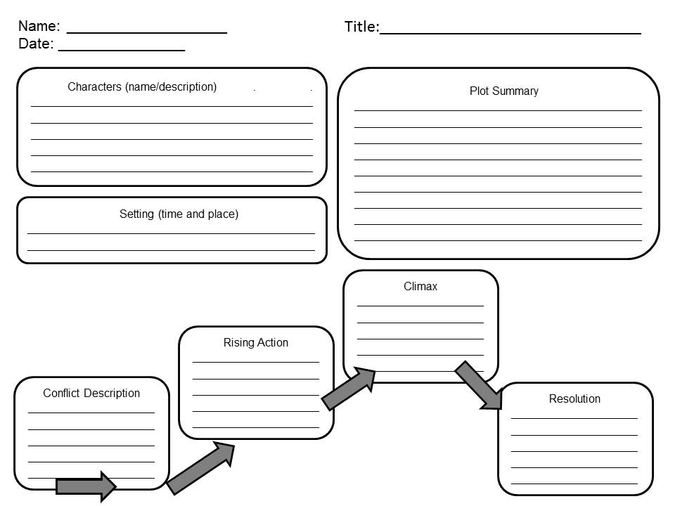 Tips & Tricks Teaching Upper Elementary / Middle School Reading Freebies