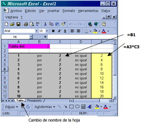 Curso Básico de Microsoft Excel 2010