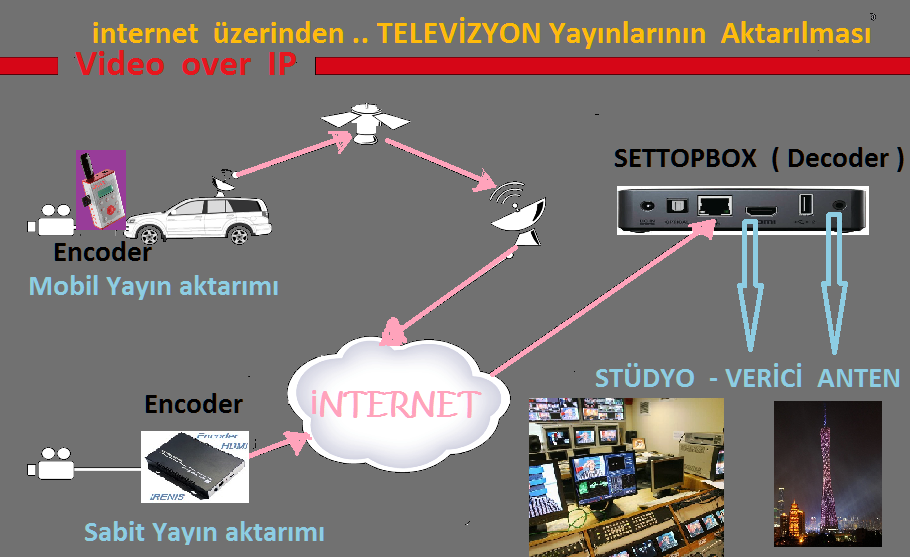 блоггер овер шоу. канал over show. Over видео. овер шоу. Over видео.