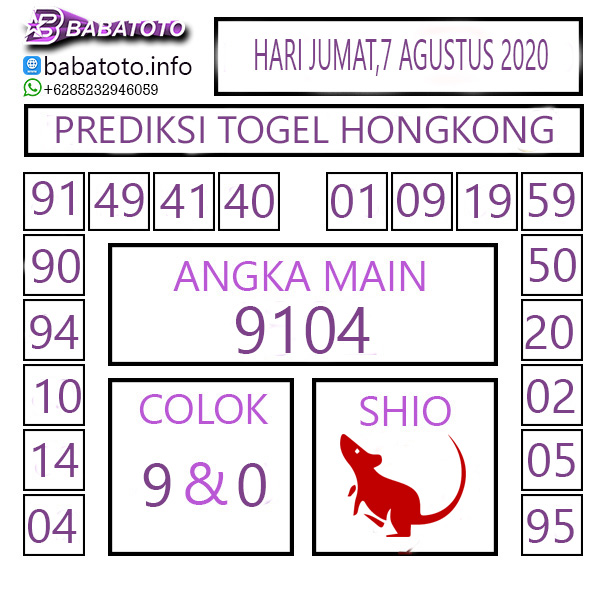 Prediksi Togel Terpercaya: Prediksi Togel Hongkong 7 Agustus 2020